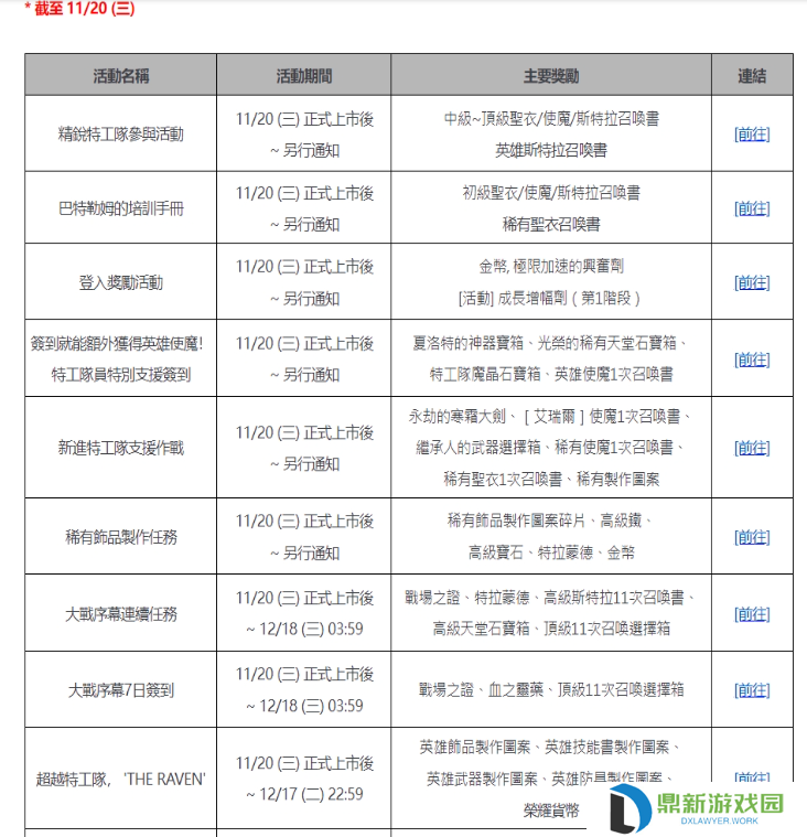 《渡鸦2》台服下载教程与连接攻略，轻松上手，畅享游戏乐趣！