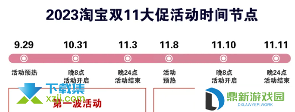 2023年淘宝双十一购物节规则解析：最大限度地省钱购物技巧